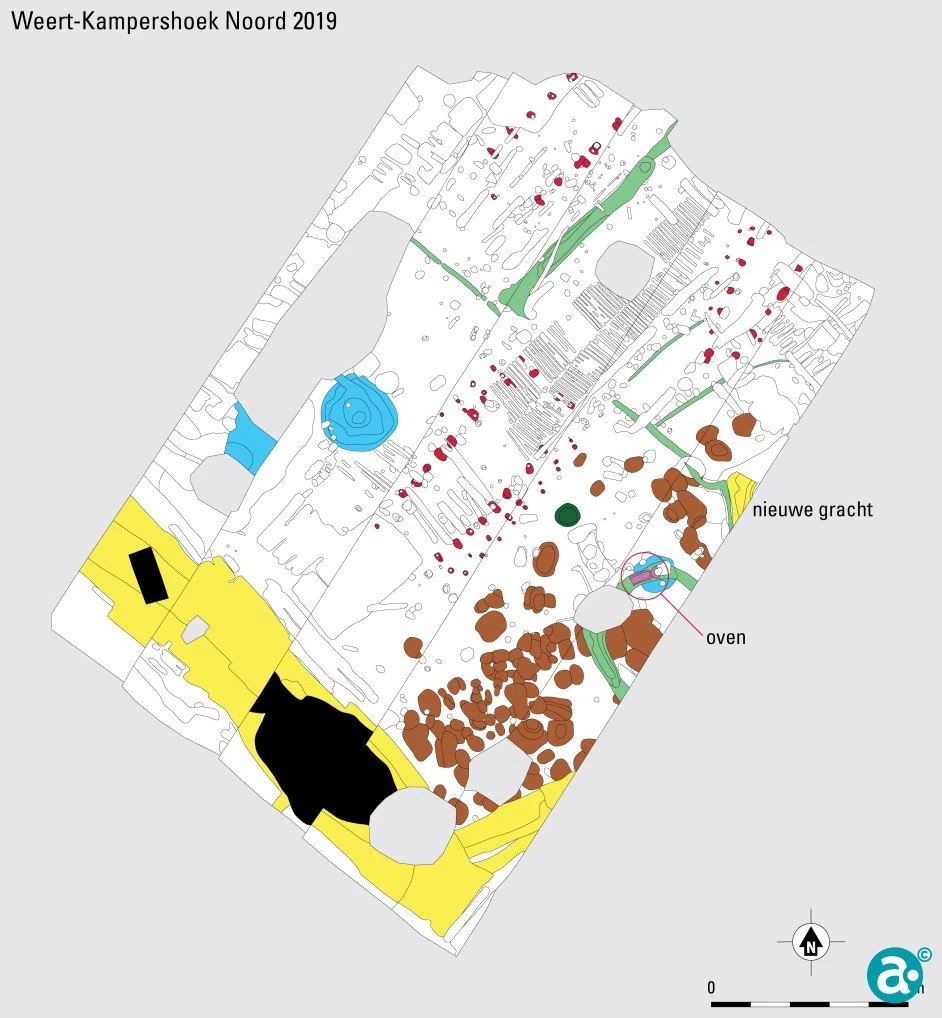 Overzicht van het zojuist opgegraven gebied. In rood de sporen van zware palen van de hoofdboerderij en twee andere gebouwen. In blauw twee waterputten, waarvan er één kon worden opgegraven. In geel de gracht uit vermoedelijk de zestiende eeuw. In groen oudere grachten en greppels. De bruine vlekken zijn grote kuilen die zijn gegraven voor grondstofwinning (vermoedelijk leem en zand). De niet ingekleurde lijnen en vlakken zijn uit recenter tijden en hebben te maken met grondverbetering en zandwinning. (voorlopige overzicht: VUhbs)