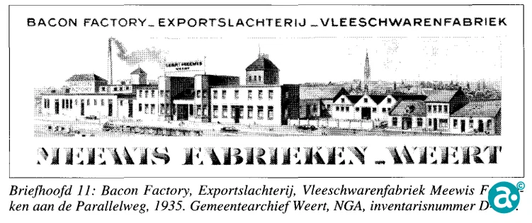 Emplacement