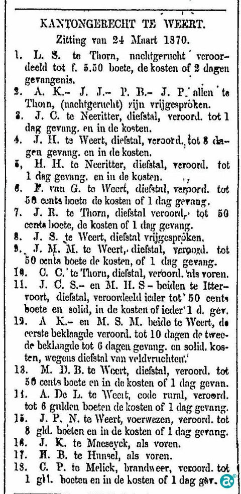 Artikel Kanton Weert
27 maart 1870